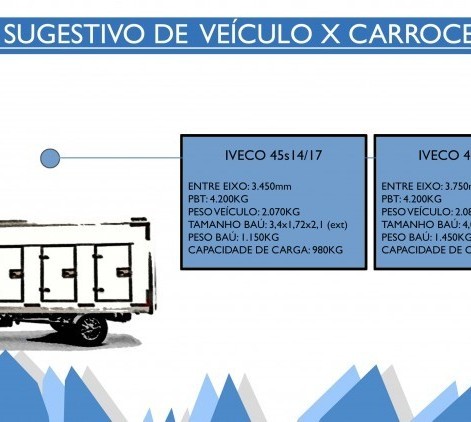 GUIA 45s14-17